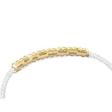 The Heart Of Our Family Personalized Birthstone Bracelet The Heart Of Our Family Personalized Birthstone Bracelet