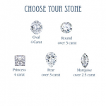 Create Your Personalized Diamonesk Bridal Ring Set