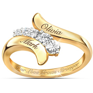 Our Love Grows Stronger Personalized Journey Ring Our Love Grows Stronger Personalized Journey Ring