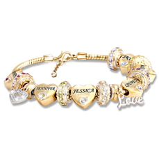 Pour toujours dans le cœur d’une mère Bracelet personnalisé Pour toujours dans le cœur d’une mère Bracelet personnalisé