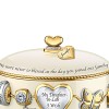 Daughter-In-Law, I Wish You Personalized Music Box Daughter-In-Law, I Wish You Personalized Music Box