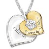 Pet Remembrance Forever In My Heart Personalized Necklace Pet Remembrance Forever In My Heart Personalized Necklace