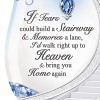Bougeoir personnalisé Loving Memories Bougeoir personnalisé Loving Memories