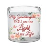 Granddaughter, I Love You Personalized Gift Box Set Granddaughter, I Love You Personalized Gift Box Set
